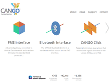 Tablet Screenshot of cango.ro